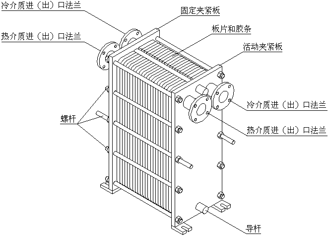 調速型偶合器廠家